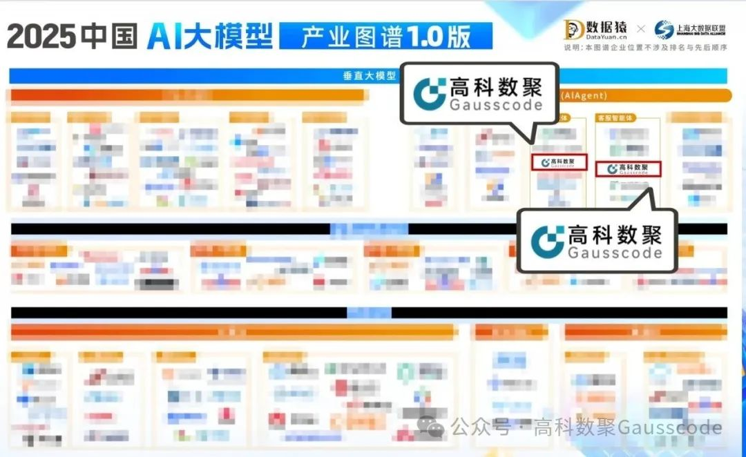 mile米乐集团入选《2025中国AI大模型产业图谱》双板块，AI赋能汽车产业数智化升级